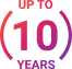 Up to 10 Years Domain Registration